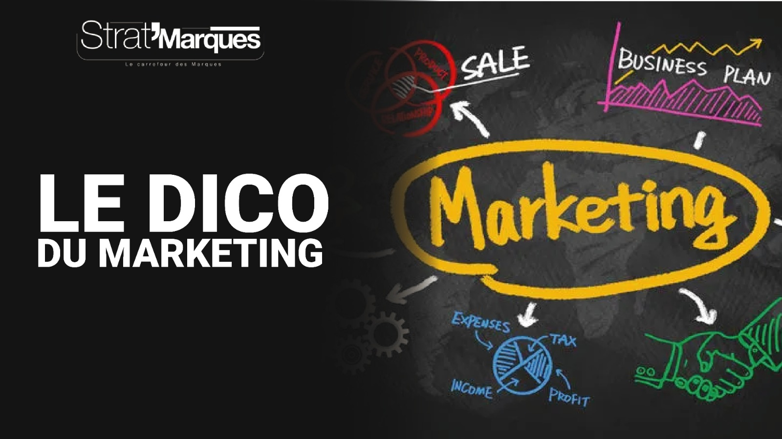 Le Dico du Marketing, de la Communication, des Médias et du Digital